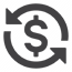 FCX icon